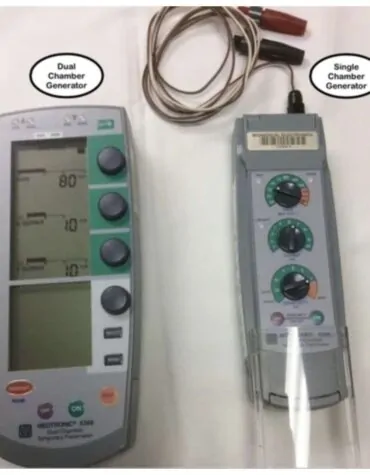 Medtronic External Pacemaker
